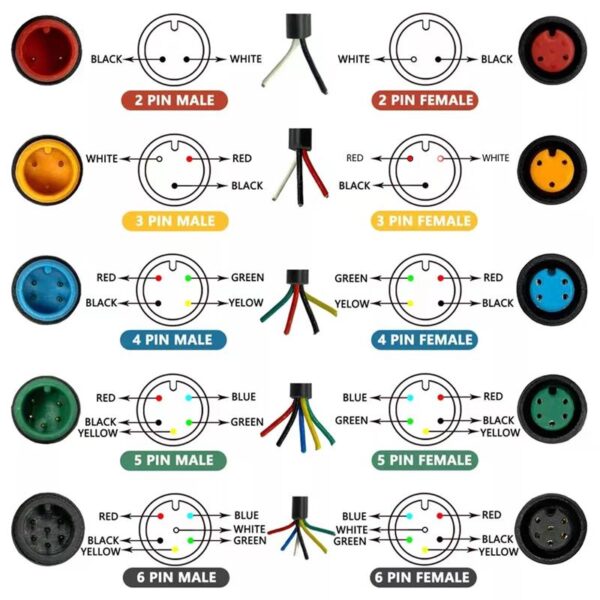 Conector waterproof 8mm 5 pin- 5F - Imagen 4